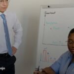 Empleos de ventas y atención al cliente en Argentina